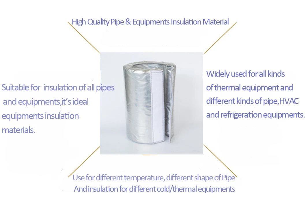 Detachable Heat Insulation Sleeve for Pipeline Elbow